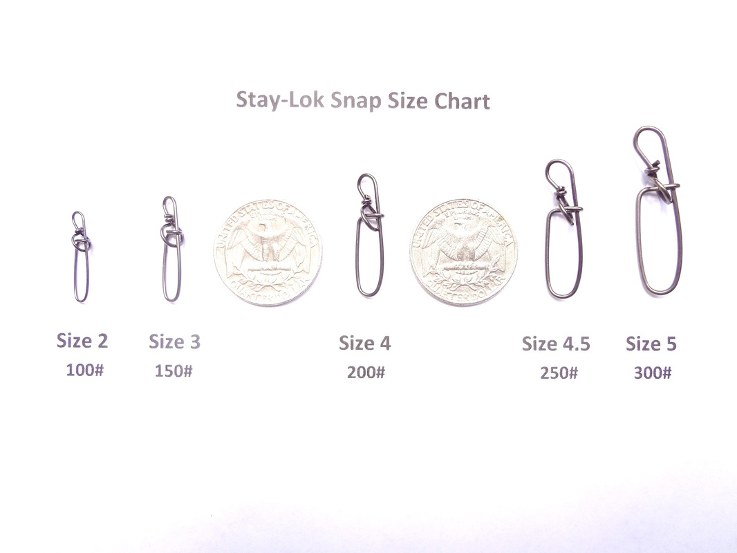 Size Charts - Snap / Swivel / Solid Ring