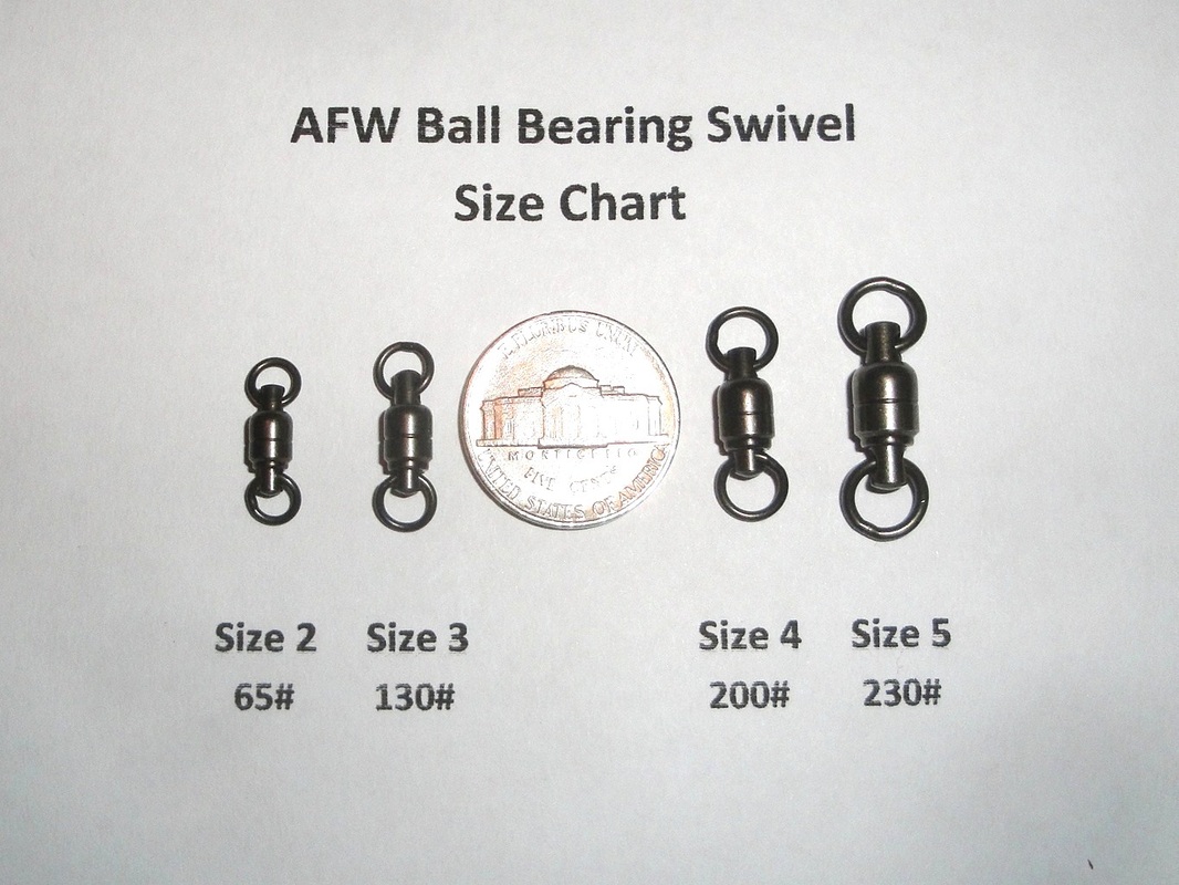 Snap / Swivel Size Chart Fastach Clip